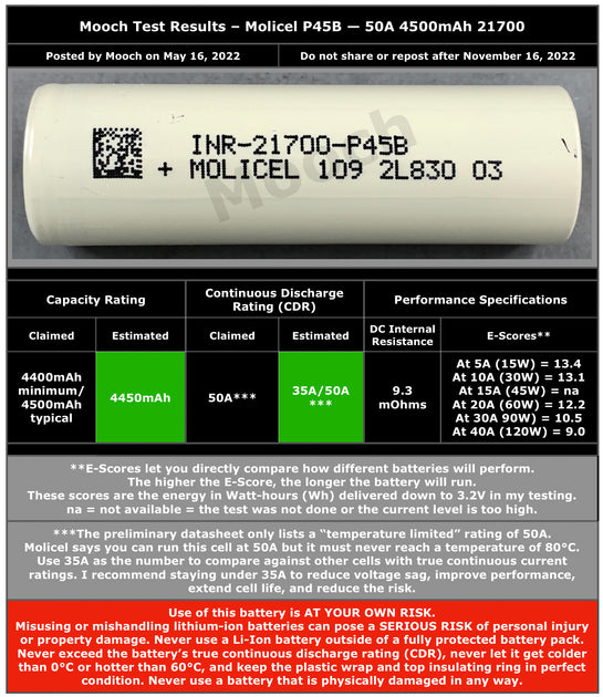 Avatar AVB 21700 Battery - Planet of the Vapes (Canada)